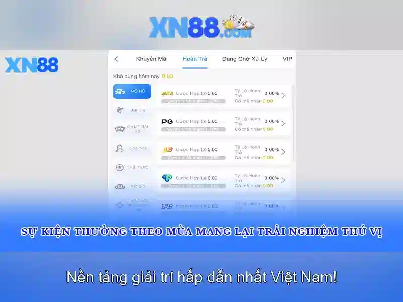 xn88 - Tổng quan về nền tảng chơi trực tuyến
