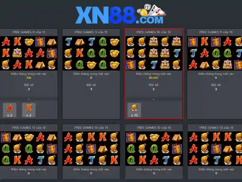 xn88 và nền công nghiệp game trực tuyến tại Việt Nam